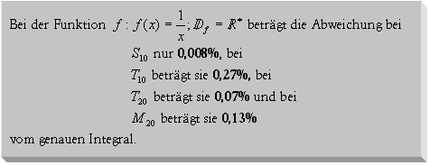 Textfeld: Bei der Funktion f(x)=1/x; D=R\{0} beträgt die Abweichung bei
          nur 0,008%, bei
          beträgt sie 0,27%, bei
          beträgt sie 0,07% und bei
          beträgt sie 0,13%
vom genauen Integral.
